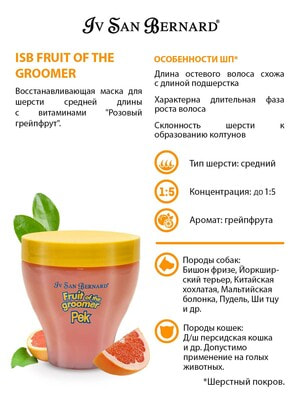      Iv San Bernard ISB Fruit of the Groomer Pink Grapefruit         250  (,  2)