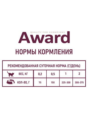   Award   AWARD Healthy growth    1       85 (,  8)