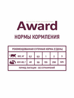   Award   AWARD       4 ,        200 (,  10)