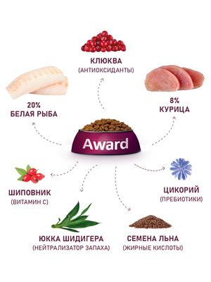   Award   AWARD Sterilized           ,    1,5 (,  5)