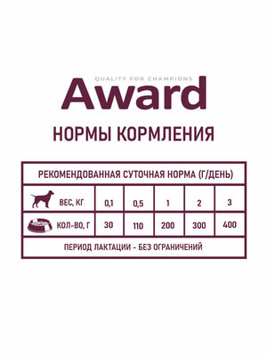   Award   AWARD       4 ,        200 (,  10)