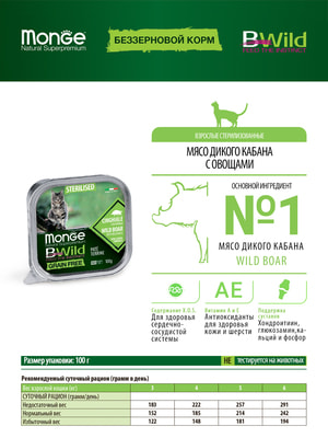   Monge   Monge Cat BWild GRAIN FREE   , ,    ,  100  (,  1)