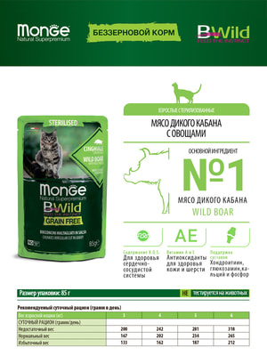   Monge   Monge Cat BWild GRAIN FREE   , ,      ,  85  (,  1)