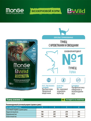   Monge   Monge Cat BWild GRAIN FREE   , ,      ,  85  (,  1)