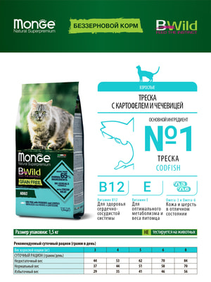   Monge   Monge Cat BWild GRAIN FREE   , ,   1,5  (,  1)