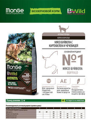   Monge   Monge Cat BWild GRAIN FREE     , ,   , 1,5  (,  1)