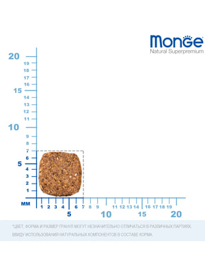   Monge   Monge Cat BWild GRAIN FREE   , ,  , 1,5  (,  3)