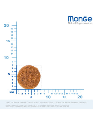   Monge   Monge Cat BWild LOW GRAIN Kitten,  , ,    1,5  (,  3)