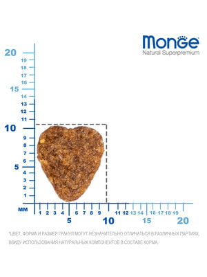   Monge   Monge Cat Daily Line Indoor   ,   1,5  (,  3)