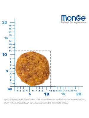   Monge   Monge Cat Daily Line Sterilised   ,   10  (,  3)