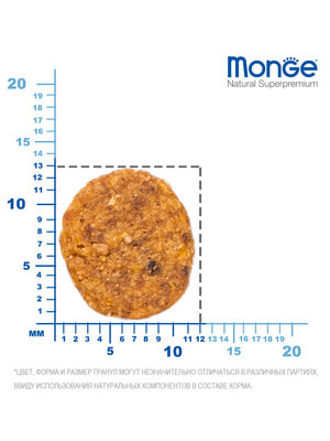   Monge   Monge Cat Daily Line   ,   1,5  (,  3)