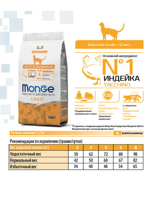   Monge   Monge Cat Speciality Line Light  , ,   1,5  (,  1)