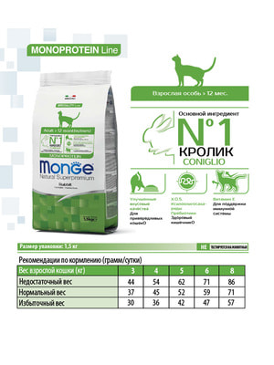   Monge   Monge Cat Speciality Line Monoprotein Adult   ,   1,5  (,  2)