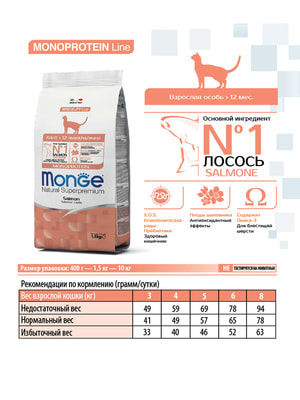   Monge   Monge Cat Speciality Line Monoprotein Adult   ,   1,5  (,  2)