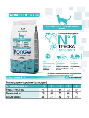   Monge   Monge Cat Speciality Line Monoprotein Sterilised   ,   1,5  (,  8)