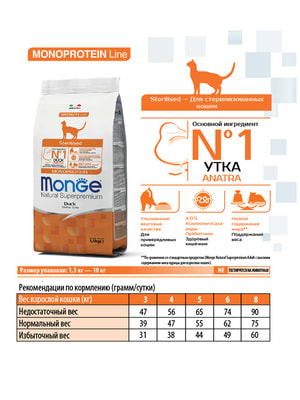   Monge   Monge Cat Speciality Line Monoprotein Sterilised   ,   1,5  (,  2)