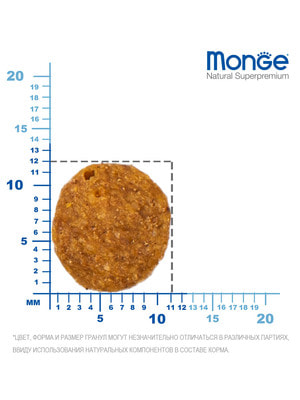   Monge   Monge Cat Speciality Line Monoprotein Sterilised   ,   1,5  (,  4)