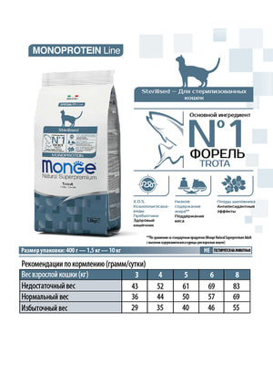   Monge   Monge Cat Speciality Line Monoprotein Sterilised   ,   1,5  (,  2)